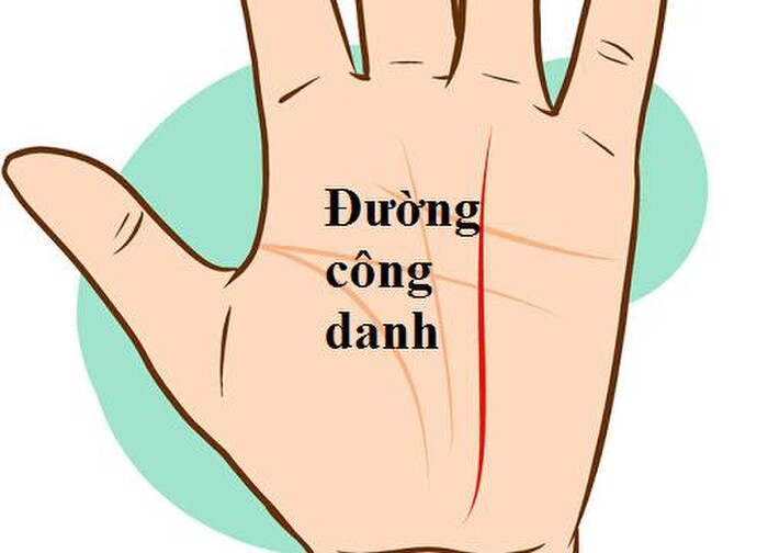 Nhìn đường chỉ tay công danh, biết ngay ai vượng phát, ai lận đận khó khăn