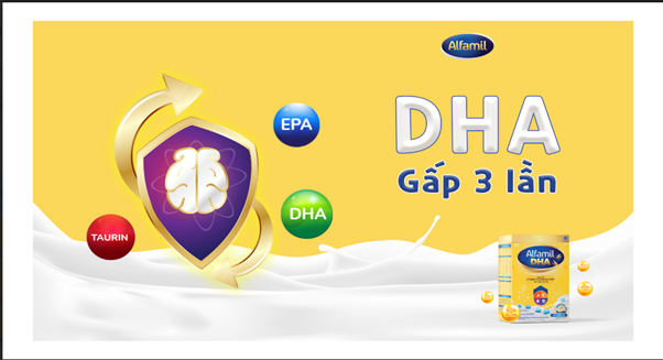 Alfamil DHA – Bé Hấp Thụ Tốt, Cao Khỏe, Sáng Trí